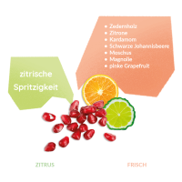 Citrus Paradisi Probe Abfüllung 2ml | von Farmacia SS. Annunziata