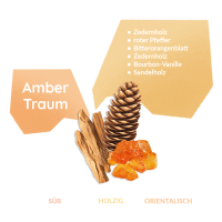 Amber Star Probe Abfüllung 2ml | von Xerjoff